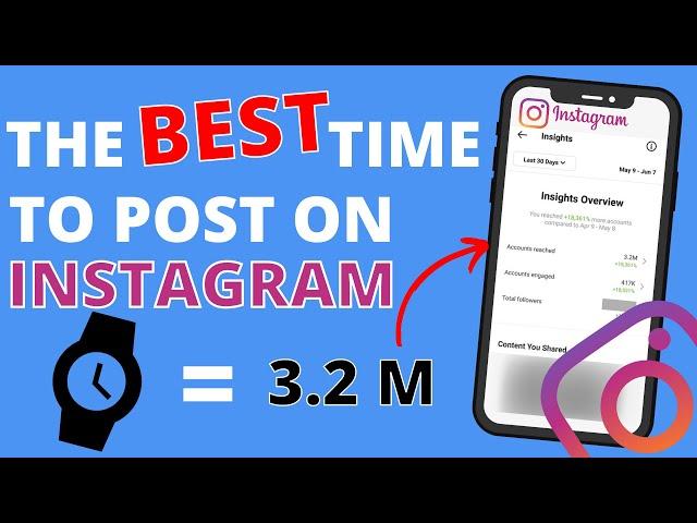 When YOU Should POST On Instagram in 2023 - BEST TIME!