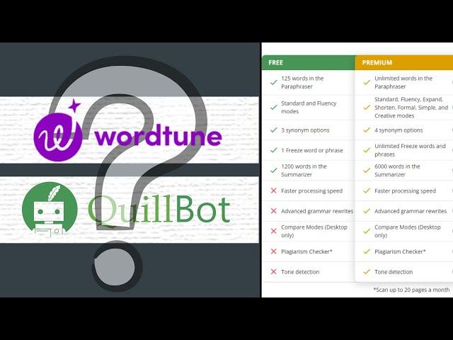 Wordtune Vs QuillBot - KNOW THIS BEFORE USING!