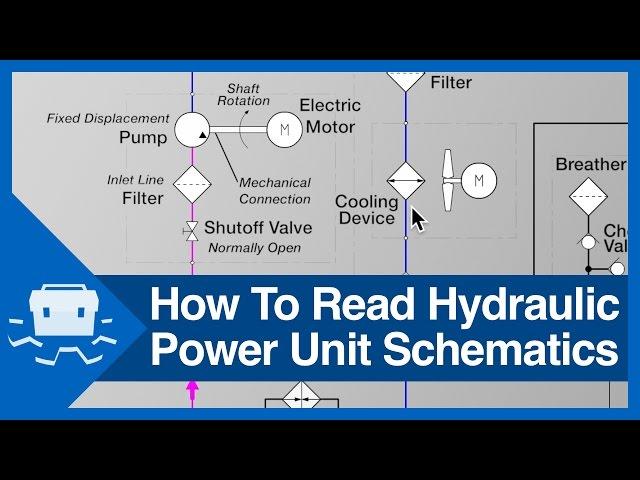 How To Read Hydraulic Power Unit Schematics