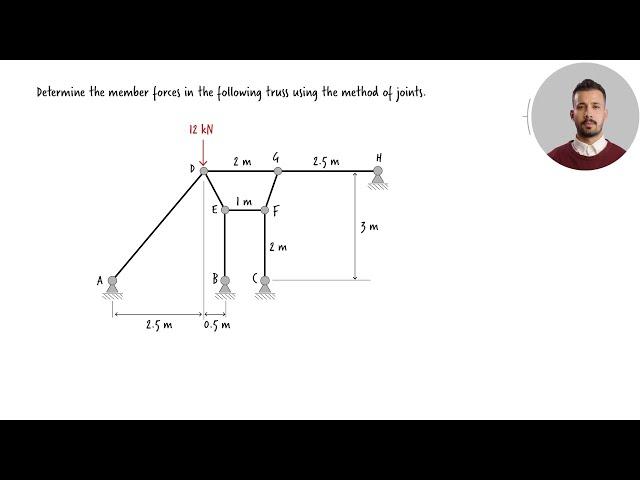 SP3-5: Solved Example Problem (Module 3 - Problem 5)