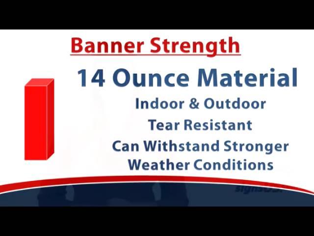 Vinyl Banner Signs - How Thick Does Your Vinyl Banner Sign Need to be?