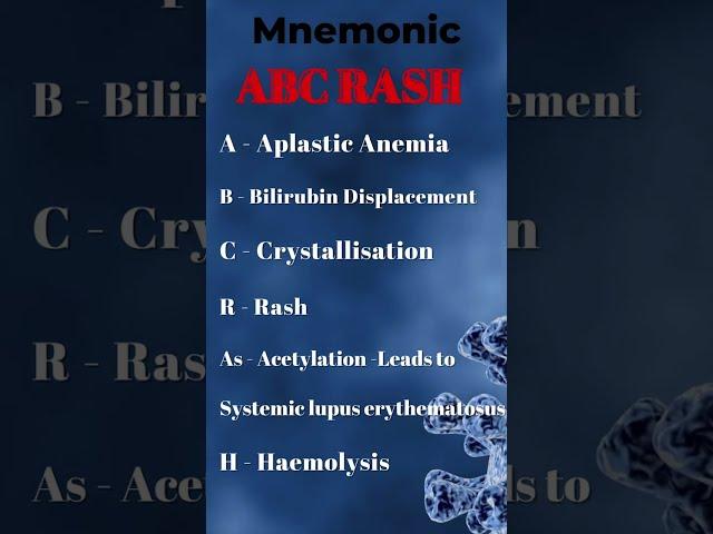 Sulfonamide Adverse Effect | Pharmacology | Bhushan Science