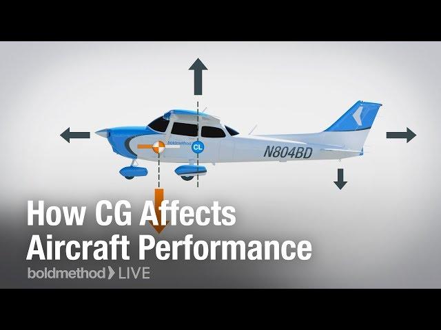 How CG Affects Aircraft Performance: Boldmethod Live