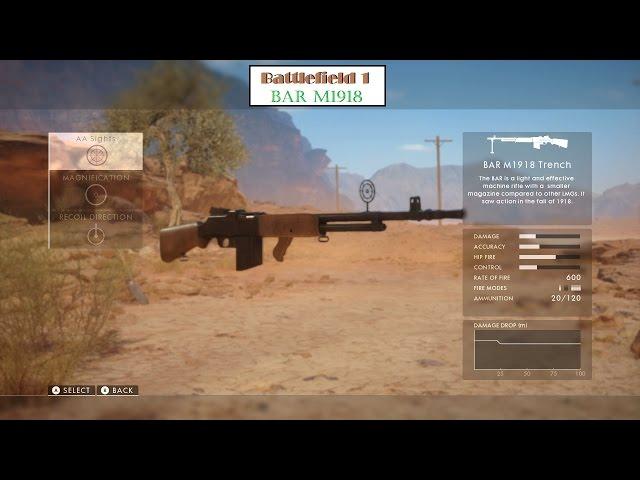 Battlefield 1 Best Support Gun BAR M1918