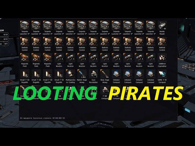 Eve online. Looting pirates