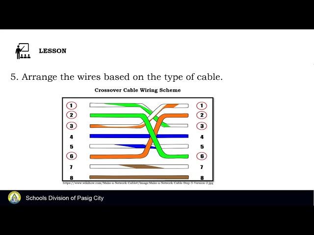 TVL CSS11 Q3 VL8: Creating Crossover Cable