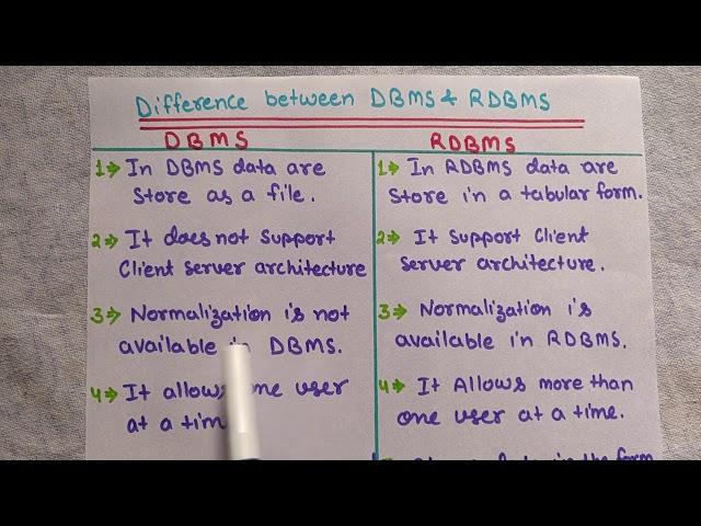 Main Difference between RDBMS and DBMS in Hindi | easy tutorial