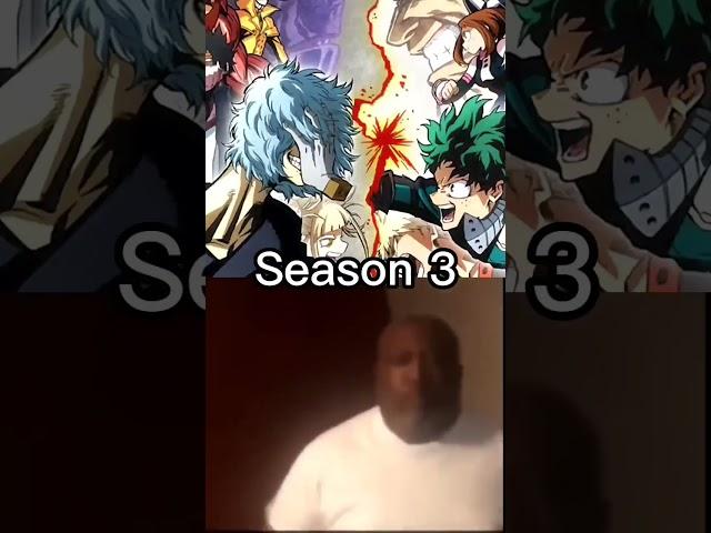 My Hero Academia all Seasons Ranked.