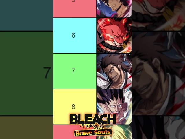 TOP 20 PVP CHARACTERS (NEW YEAR 2024) Bleach: Brave Souls Tier List Best Units RANKING {EDIT}