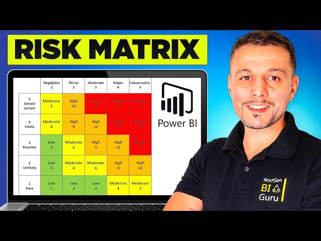 How To Make A Risk Matrix In Power BI For Free? Easy Tutorial! - P1 | NextGen BI Guru