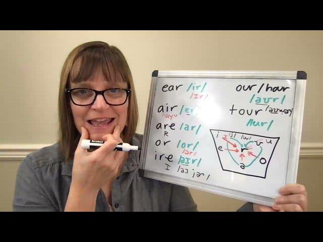 How to Pronounce Ear, Air, Are, Or, Ire, Our, Tour: R-Diphthongs, R-Controlled Vowels (American)