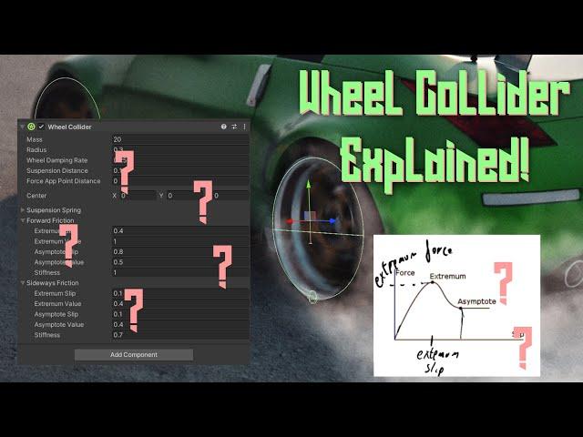 Wheel colliders Explained! Unity + GitHub link!