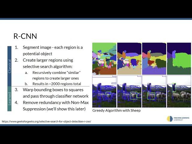 CS 198-126: Lecture 7 - Object Detection