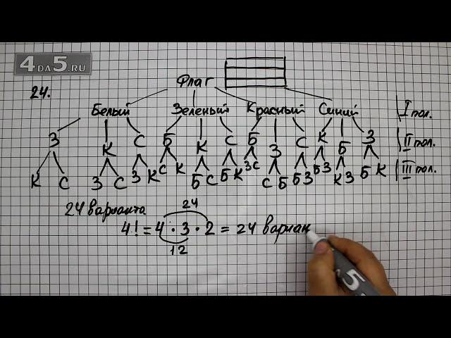 Упражнение 24. (25 Часть 1) Математика 6 класс – Виленкин Н.Я.