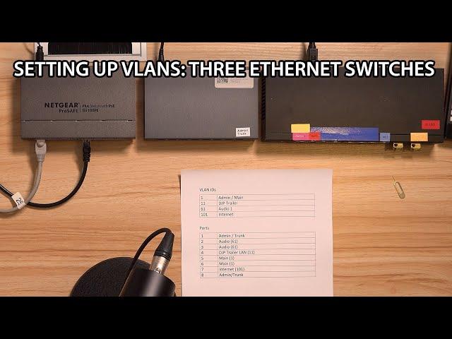 VLANs - Configuring Three Ethernet Switches (VLANs, Part 2)