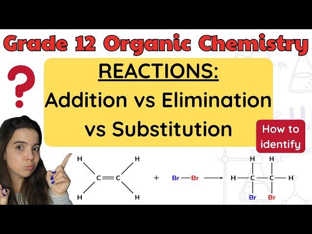 Organic Chemistry Reactions Addition vs Substitution vs Elimination: How to identify