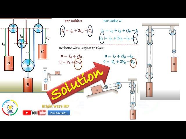 Dynamics 02_19 Constrained motion Problems with solutions in Kinetics of Particles step by step