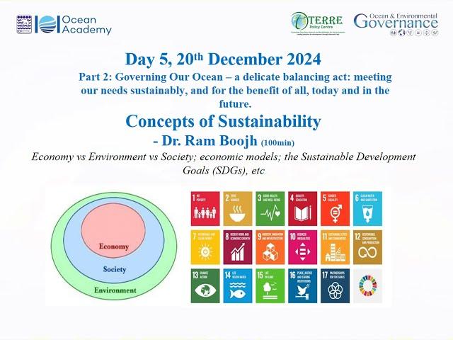 Concepts of Sustainability- Dr. Ram Boojh