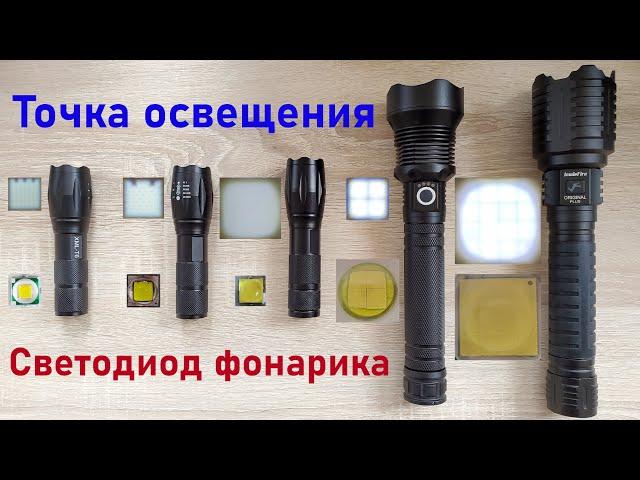 Самый мощный светодиодный фонарик и какой лучше выбрать  The most powerful and best LED flashlight