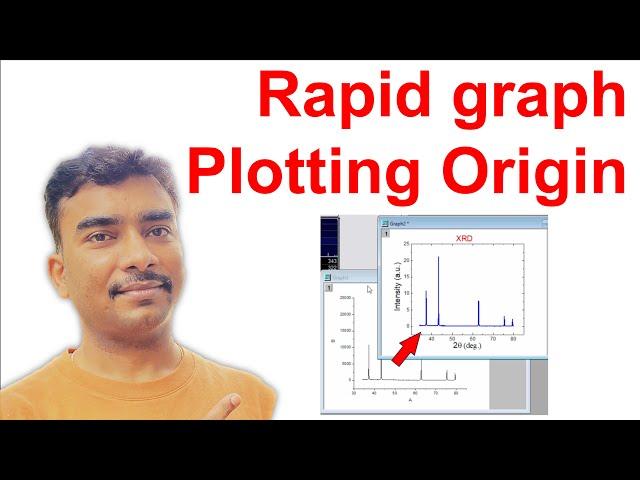 Plot XRD data with Origin in less than a minute!