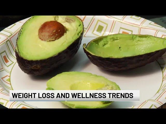 Weight Loss and Wellness Trends