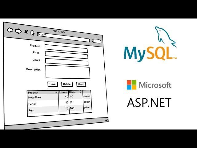 Asp.Net Web Form CRUD With MySQL - Insert, Update, Delete and View All