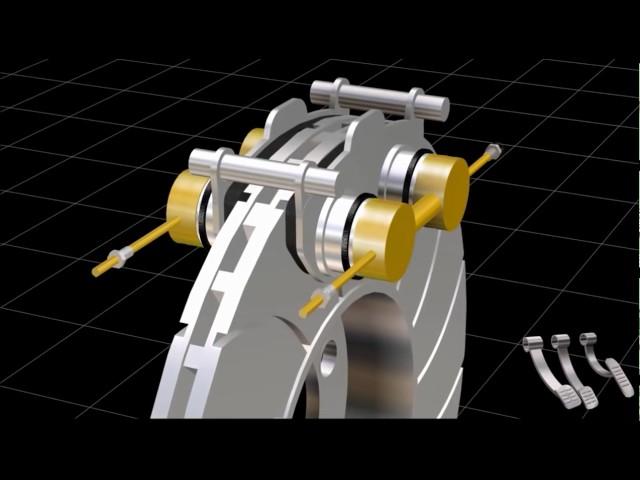 Как работает тормозной суппорт автомобиля. Купить тормозной суппорт на авто