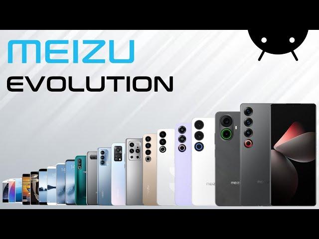 Evolution Of Meizu