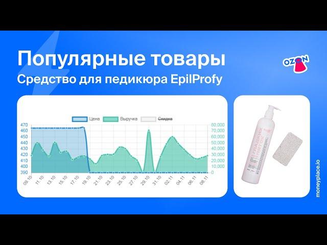 Продажи средства для педикюра на Ozon. Аналитика маркетплейса