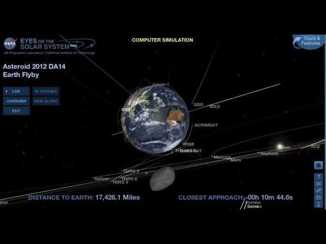 Asteroid 2012 DA14 Earth Flyby