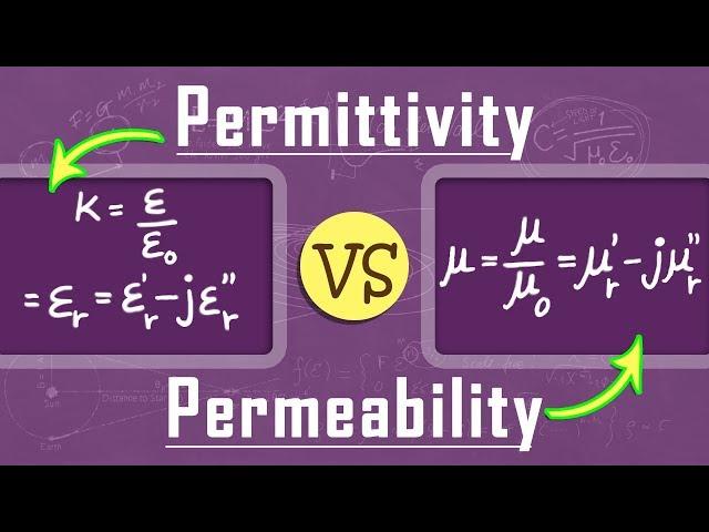 What is the Difference Between Permittivity & Permeability | Magnetism | Physics