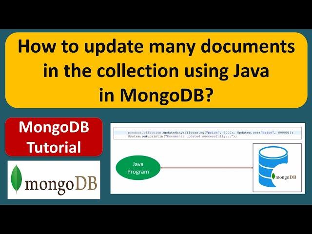 How to update many documents in the collection using Java in MongoDB? | MongoDB with Java