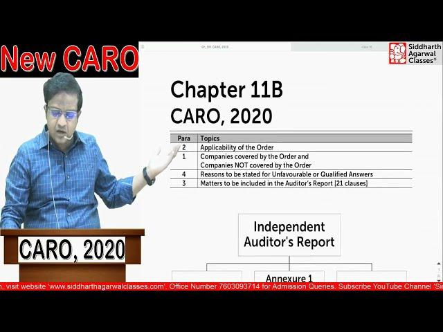 New CARO-2020 Full Class with Notes | Siddharth Agarwal