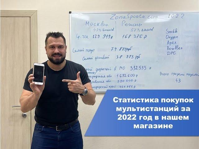 Рейтинг мультистанций/силовых тренажеров за 2022 год. Занимательная статистика