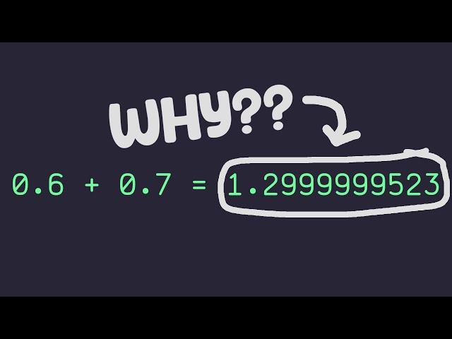 Why Is This Happening?! Floating Point Approximation