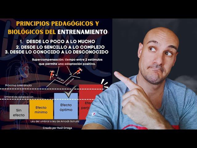 ASÍ SE ADAPTA TU CUERPO AL EJERCICIO | SUPERCOMPENSACIÓN, SINDROME GENERAL Y OTRAS LEYES BIOLÓGICAS