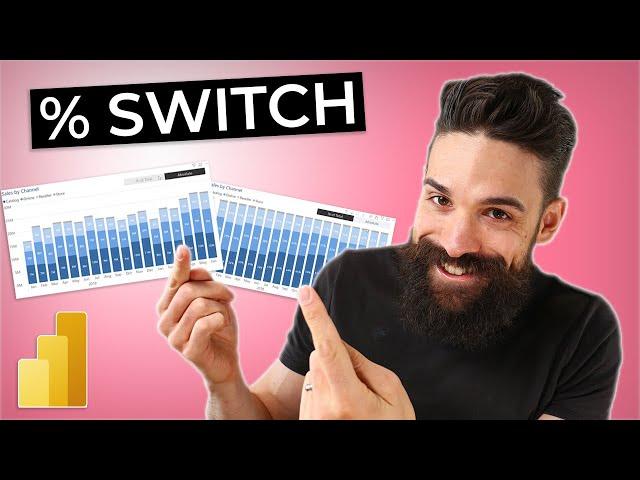 SWITCH between PERCENTAGE and ABSOLUTE VALUES in one visual I Calculation Groups in Power BI