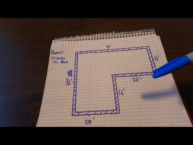 How to estimate the amount of block for a foundation