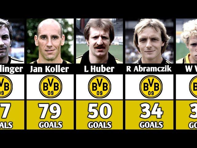 Borussia Dortmund Top Scorers All The Time | Updated February 2025