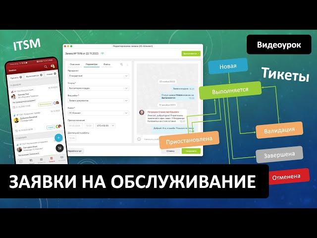 Как работать с заявками на обслуживание в 1С-Коннект