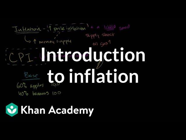 Introduction to inflation | Inflation - measuring the cost of living | Macroeconomics | Khan Academy