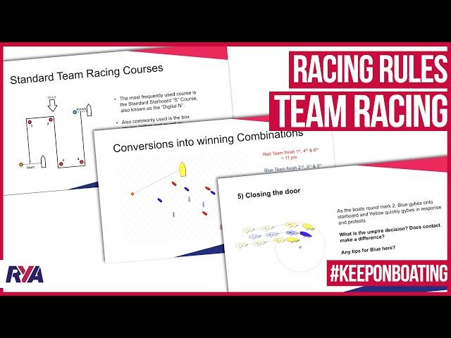 RACING RULES SERIES 2: Team Racing - Introduction to Racing Rules