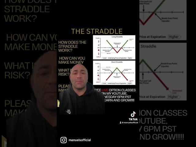 The Straddle Strategy. Learn how to take advantage of Volatility expansion. #optionstrading