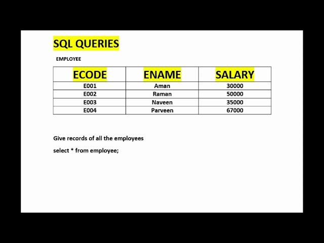 select from where in SQL