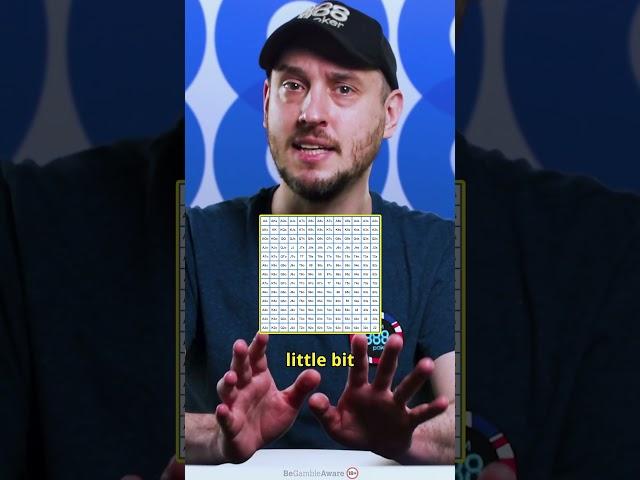 Thinking In Ranges: The Hand Matrix