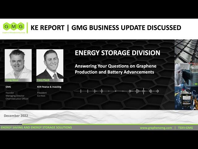 GMG | KE Report: Answering Your Questions on Graphene Production and Battery Advancements