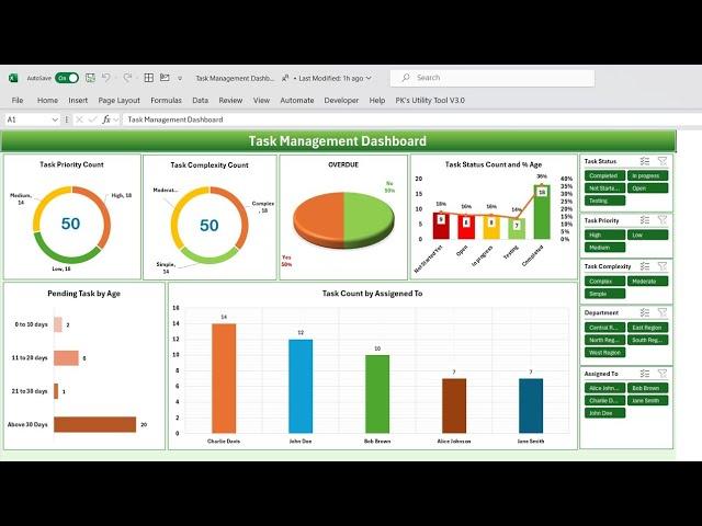 Task Management Dashboard in Excel