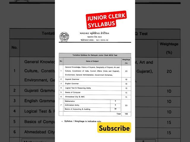 AMC Junior Clerk 2024 syllabus #amc #current #gpsc #class3 #shorts #short #clerk