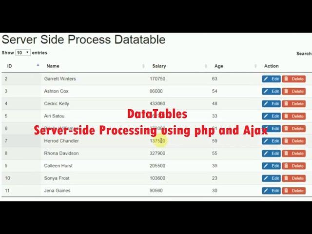 DataTables - Server-side Processing using php and Ajax Part 2 by Sokchab