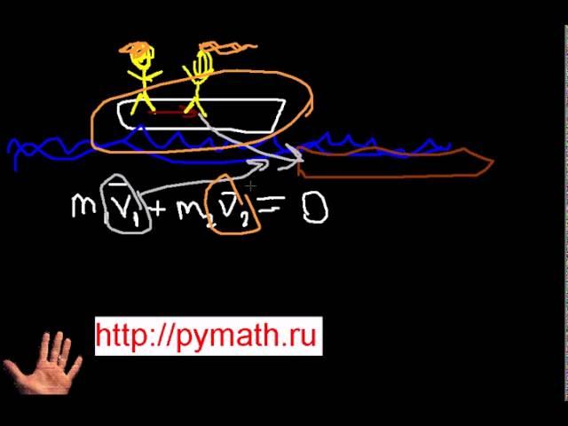 Boat and human. impulses